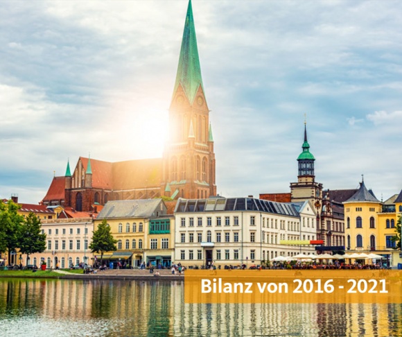 Bilanz von 2016 - 2021 – CDU-Fraktion "Für Sie vor Ort"